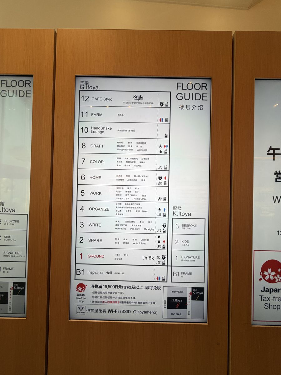 Floor guide panel of the twelve story Ginza Itoya building