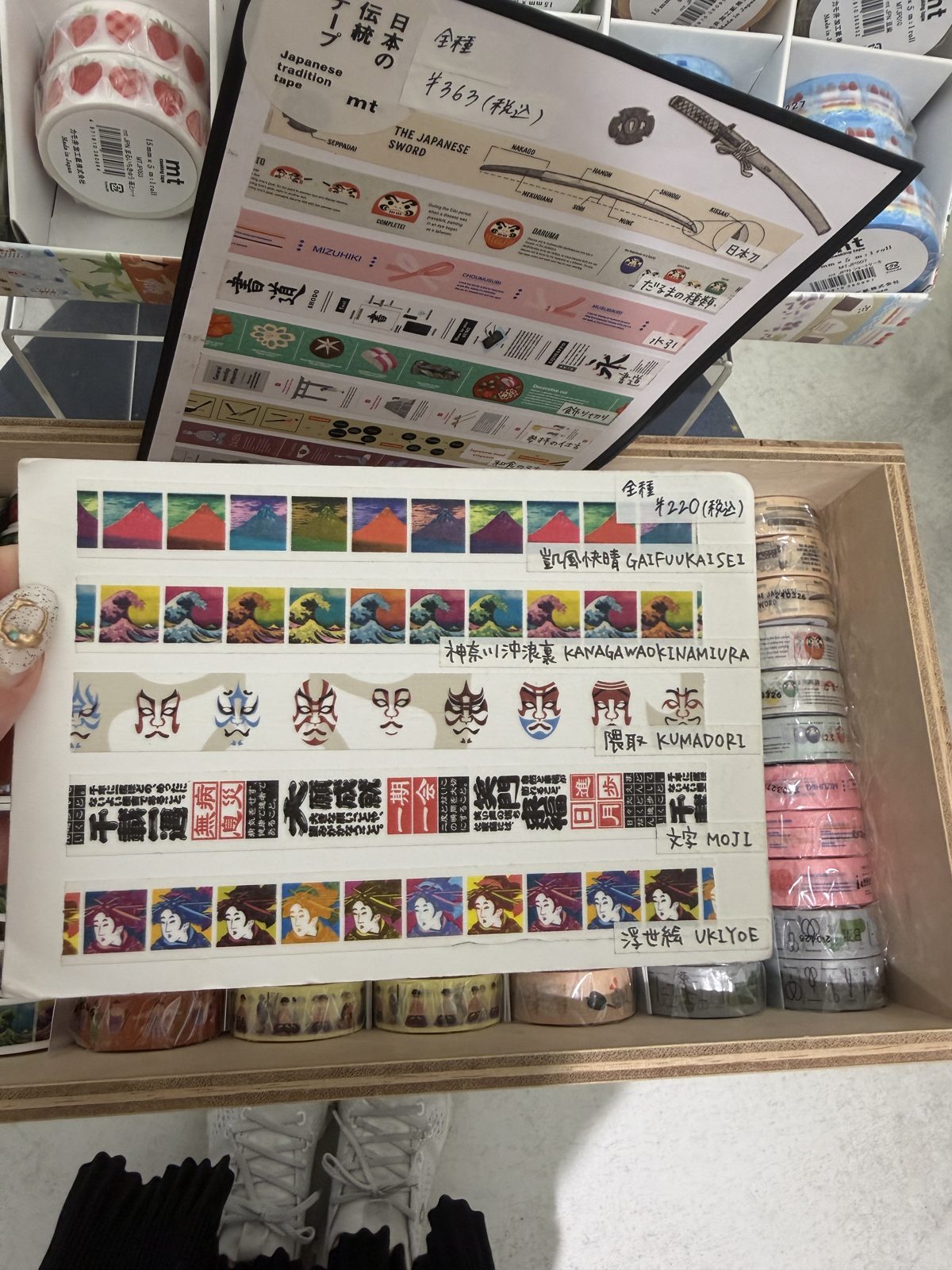 Sample board of Japanese motif masking tapes at mt lab including kabuki kumadori faces, ukiyo-e and kanji